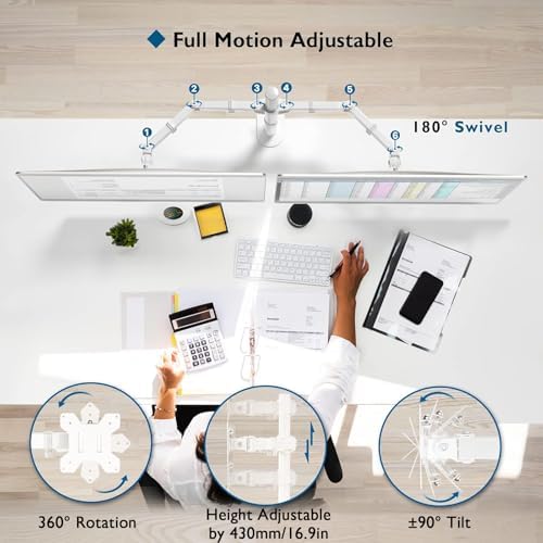 BONTEC Dual Monitor Desk Mount, 13-27 Inch, 22lbs, VESA 75x75/100x100,White