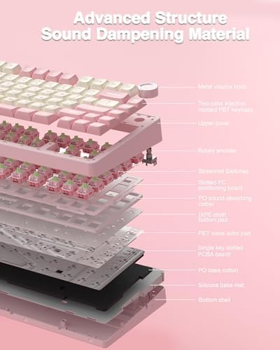 AULA F75 75% Wireless Mechanical Keyboard, Hot Swappable Pink Creamy Keyboard, Pre-lubed Linear Switches, PBT Keycaps, 2.4GHz/Type-C/BT5.0, RGB Backlit Computer Gaming Keyboards for Office/Laptop/PC
