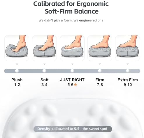 Foot Rest Under Desk, Memory Foam Ergonomic Footrest, Grey