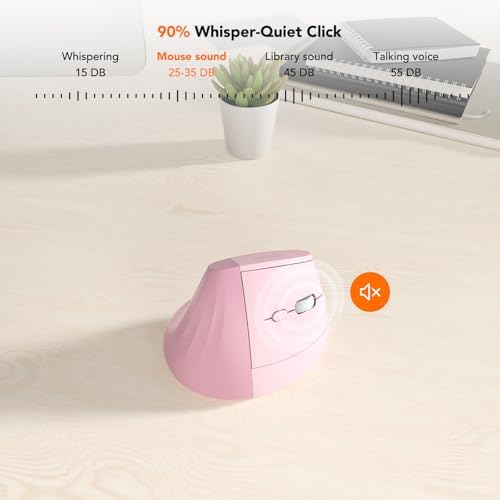 KYSONA Wireless Ergonomic Mouse, Vertical Mouse, Bluetooth Ergo Mouse, Quiet Click, 5 Level Adjustable DPI(800/1200/2400/2400/4000), Rechargeable 2.4G Mice Computer, PC, Mac, Laptop, Pink