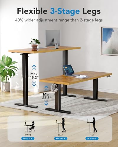 HUANUO 71x35 Inch 3-Stage Legs Electric Standing Desk,Large Height Adjustable Office Desk with Brushless Motor,Stand Up Desk with 4 Memory Presets & 2 Hooks,Computer Desk for Home Office,Vintage Brown