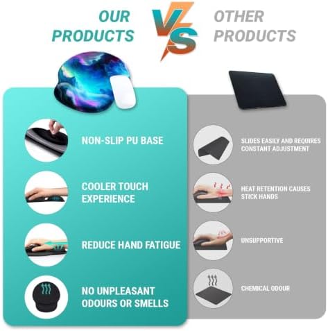 Hancynir Galaxy Ergonomic Gel Mouse Pad with Wrist Support Offce Desk Decor
