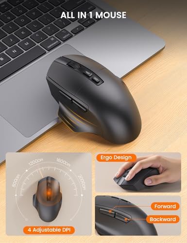 SABLUTE Ergonomic Wireless Keyboard and Mouse Combo with Wave Key