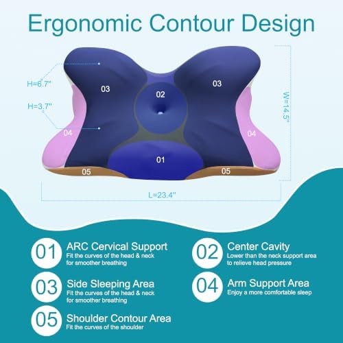 Cervical Neck Pillow, Ergonomic Support Contour Memory Foam Pillows