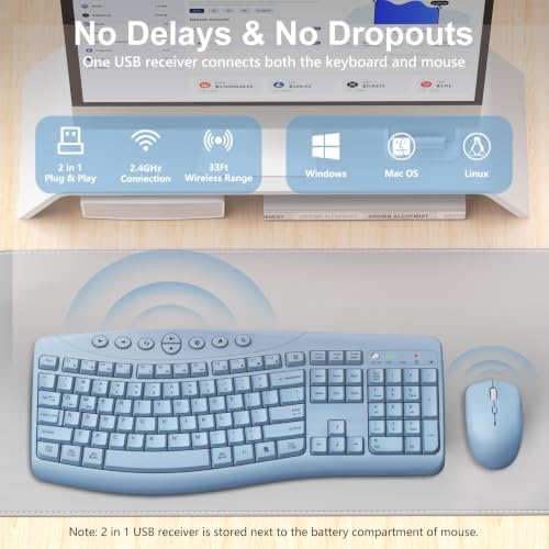 Wireless Keyboard and Mouse Combo, 2.4G Quiet Ergonomic Curved Keys(Blue)