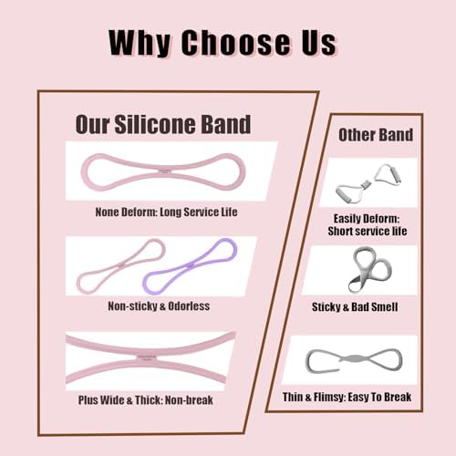 Figure 8 Resistance Bands with Handles,Silicone Exercise Band Set