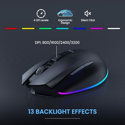 RGB Wireless Keyboard Mouse Combo with Ergonomic Wave, Silent Rechargeable
