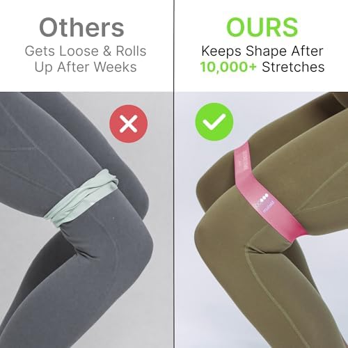 TechStone Resistance Bands Set – 5 Levels Loop Exercise Bands for Men & Women, Elastic Workout Bands for Home Gym, Training, Yoga & Fitness, Carry Bag Included