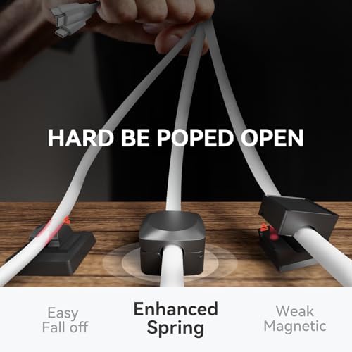 Daisyhome Rotatable Cord Organizer, Strong Adhesive Spring Cable Clips