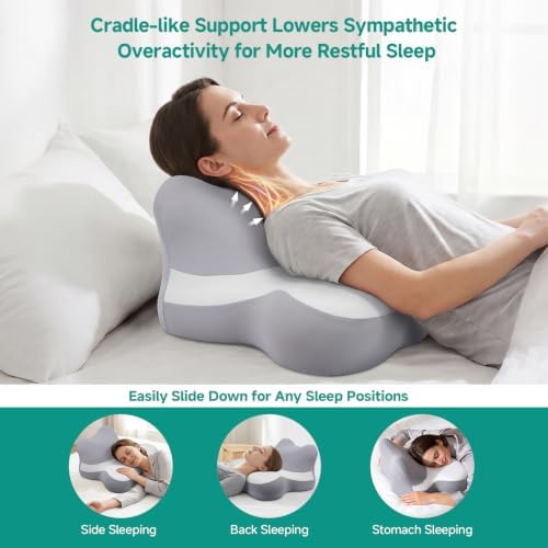 Wedge Pillow, Memory Foam Bed Wedges for Sleeping Apnea,Acid Reflux,Snoring