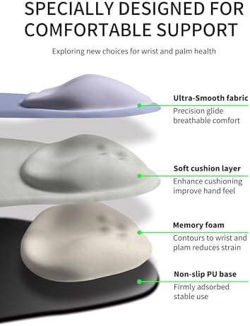 Palm-Rest and Wrist-Hugging Mouse Pad Wrist Rest, Ergonomic Wrist Support with Curve Fitting Cushioned Memory Foam for Carpal Tunnel Pain Relief, 9.9 x 8.3 Inch, Lavender Haze