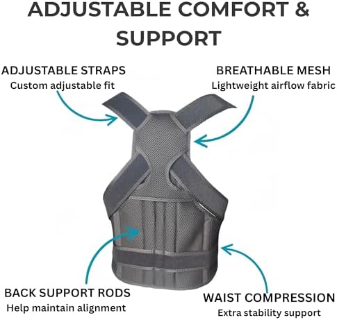 Posture Corrector for Men & Women – Adjustable Back Brace for Upper Back, Shoulder & Neck Support – Breathable, Adjustable & Comfortable for Everyday Wear (Black, X-Large)