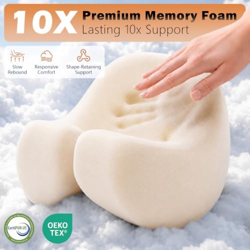 jiaao Travel Pillow,Airplane Neck Pillow with 360° Neck and Chin Support