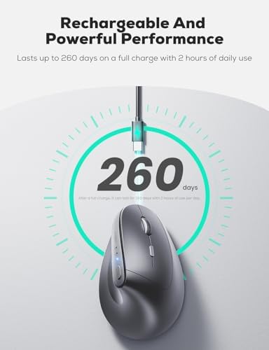 Nulea MD280 Ergonomic Vertical Wireless Mouse - Bluetooth & 2.4G Dual Mode, 4 Adjustable DPI 800/1200/1600/2400, Rechargeable, Silent Clicks, No Lag, 6 Buttons - Perfect for Laptop, Desktop Grey