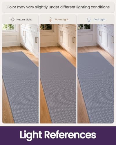 DEXI Kitchen Floor Mats Cushioned Anti Fatigue Runner, 17x29+17x59 Grey