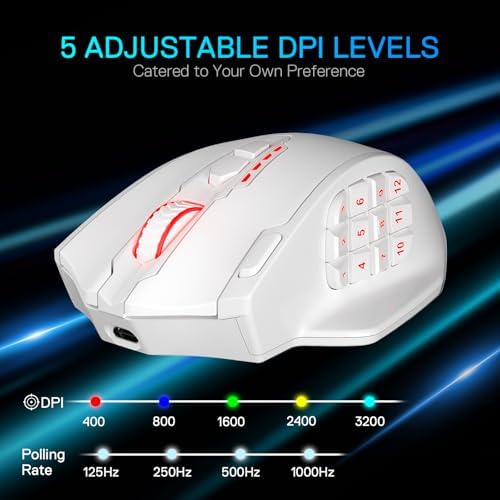 Redragon M913 MAX Wireless MMO Gaming Mouse 26000 DPI Remapping Keys