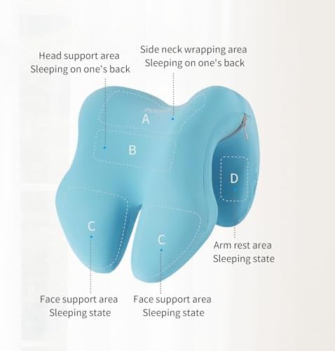 Neck Support for Office Chair, Memory Foam Neck Support with U-Shape Hanger Design for Office Chairs, Armrest Elbow Relief, and Restful Power Napping, Blue