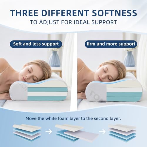 Contour Pillow - Adjustable Softness & Hardness for Ideal Support