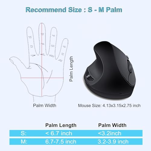 SUNGI Left-Handed Mouse,2.4GHz Ergonomic Vertical DPI 800/1200/1600 Wireless Mouse with USB Receiver for Left Hand,Black
