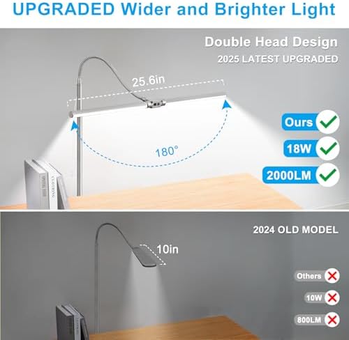 Bright Floor Lamp, 18W/2000LM Silver LED Floor Lamp with Double Head
