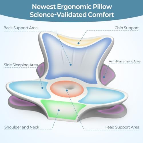 Cervical Neck Pillow for Pain Relief, Ergonomic Reading Pillow for Bed, Contour Wedge Pillow Back Support Pillow, Orthopedic Memory Foam Pillows for Sleeping, Use Lying Reading