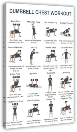 Chest Dumbbell Workout Upper Body Exercise Chart for Home Gym Dumbbell Workout Fitness Canvas Poster Wall Art for Living Room Bedroom Decor Frame 20x30inch