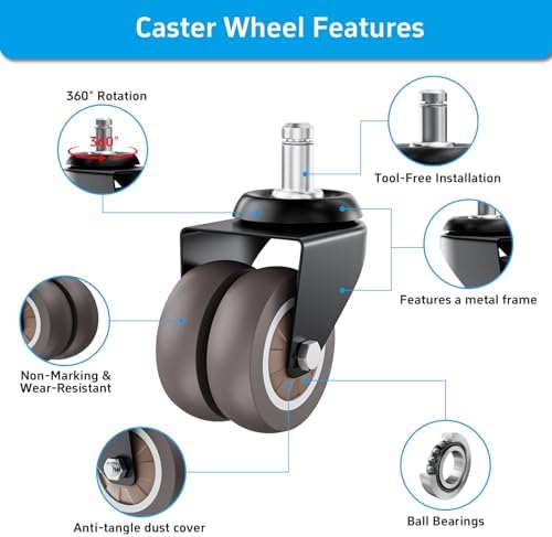 2 Inch Low Profile Office Chair Casters 650 lbs, Set of 20 (Grey)