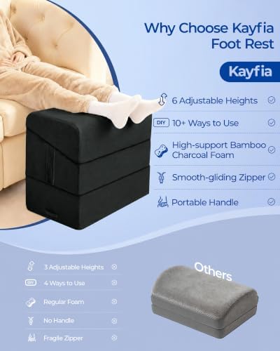 Kayfia Adjustable Heights Foot Rest for Under Desk at Work, Black