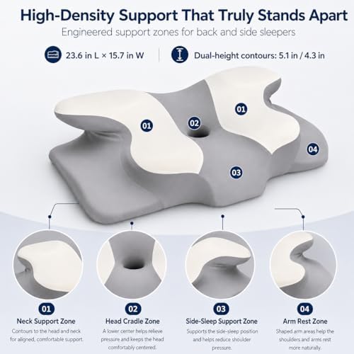 Ergonomic Cervical Memory Foam Pillow for Neck and Shoulder Support, Contour Butterfly Bed Pillow with Breathable Cover, Neck Support Pillow for Side Back and Stomach Sleepers (ELOVNOVA-Gray)