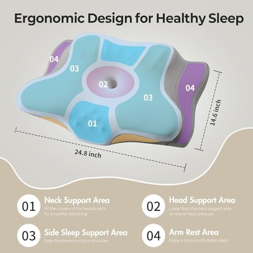 Ylekto Cervical Neck Pillow for Pain Relief - Contour Memory Foam Pillows