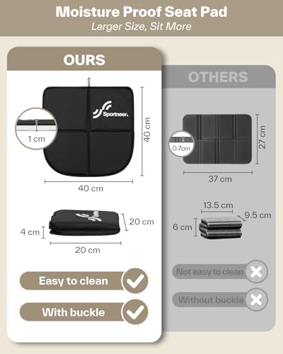 Sportneer Sitting Pad, Lightweight Waterproof Folding Seat Pad for Backpacking, 15.75'' x 15.75'' Portable Camping Seat Mat for Hiking, Picnics & Outdoor Use, 0.13lbs