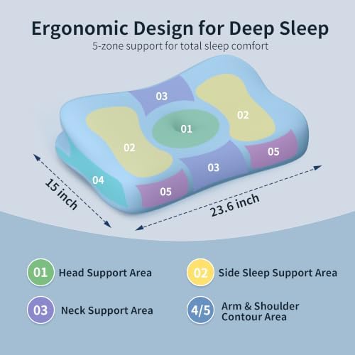 Cervical Pillow for Neck Pain Relief, Memory Foam Neck Pillow for Sleeping, Ergonomic Side Sleeper Pillow, 2 Heights Contour Orthopedic Pillow Deep Sleep Pillow for Side Back Stomach Sleepers (Blue)