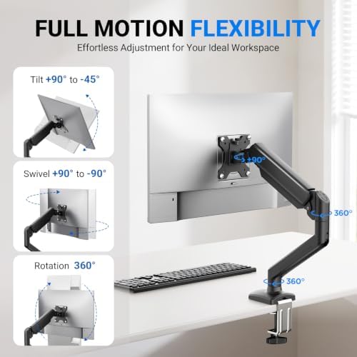 GRIFEMA Gas Spring Monitor Mount for 13-32", Single Monitor Arm