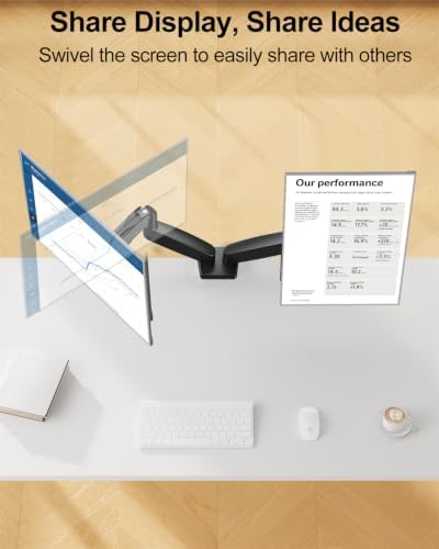 MOUNT PRO Dual Monitor Mount Fits 13 to 32 Inch Screen, Height Adjustable Monitor Stand for 2 Monitors, Full Motion Display Arm Holds up to 19.8lbs Each, Computer Desk VESA Mount, Black