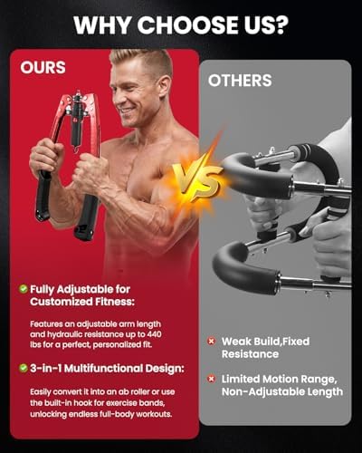 SAKER Twister Arm Trainer, Adjustable Hydraulic Home Gym Equipment for Strength Training, 22-440Lbs Chest Expander with Ab Roller Wheel, Workout Equipment for Men & Women, Arms Chest Core