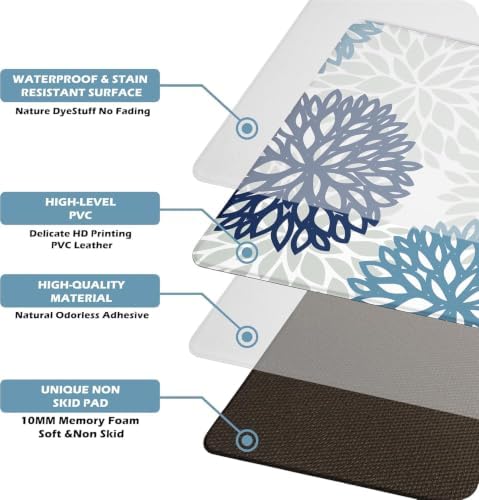 Kitchen Mats Set of 2 Cushioned Anti Fatigue Kitchen Rugs Non Slip Waterproof Runner Memory Foam Kitchen Floor Mat Comfort Standing Mat for Sink, Office, Laundry, Navy Teal