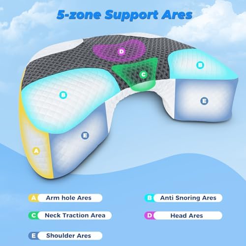 Side Sleeper Pillow with Arm Hole, Shoulder Relief System for Rotator Cuff