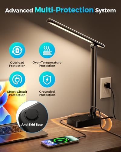 LED Desk Lamp with Power Strip, 3 AC Outlets, 4 USB Ports, Stepless Dimming