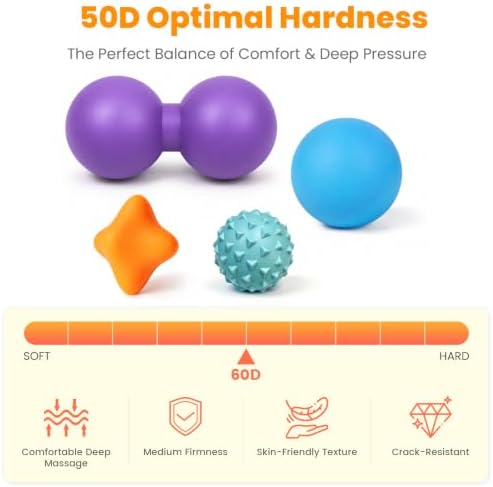 Massage Ball Set with Peanut, Lacrosse, Spiky & Trigger Point Therapy Balls