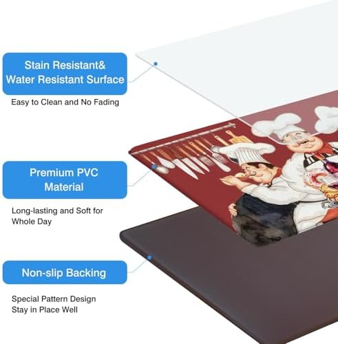 Chef Anti Fatigue Kitchen Mats for Floor, 17.3"x47"+17.3"x29", Red
