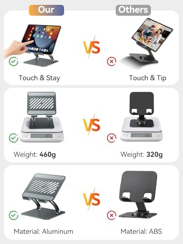 tounee Tablet Holder Stand, Dual Rod Adjustable Aluminum Desktop Stand, Compatible with 4.7-16.9" iPads, Surface Tablets, Portable Monitors, Kindle & More (Gray)