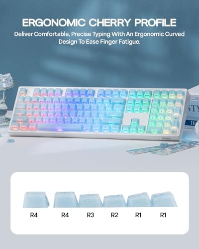EPOMAKER Frost Jelly Keycaps Set, 126 Keys Forged Carbon Fiber Keycaps