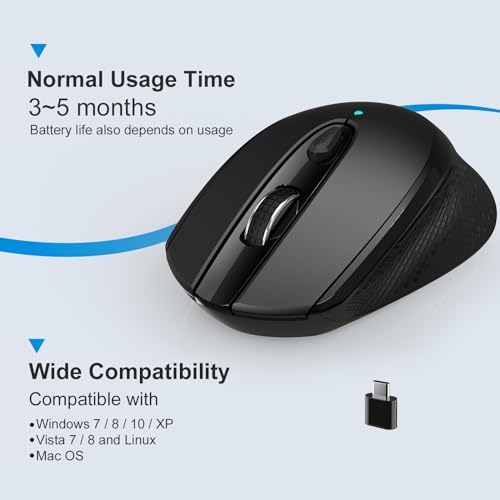 RaceGT USB C Wireless Mouse, Type C Mac Mouse