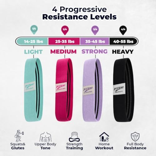 HABBY Sport Fabric Resistance Bands Set of 4