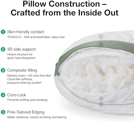 Novilla Tencel Curved Side Sleeper Pillow for Neck and Shoulder Pain Relief
