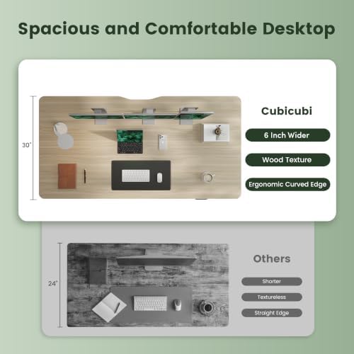 CubiCubi 48x30 Large Electric Standing Desk, 30" Deep Desktop, Light Walnut