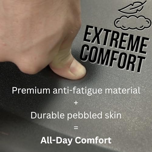 Ergodriven Topo Comfort Mat | Anti-Fatigue Standing Desk Mat | Calc Terrain | Denim Blue