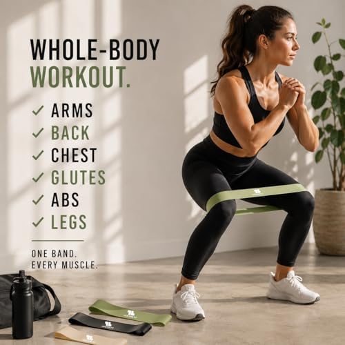 Exercise Resistance Loop Bands with Instruction Guide and Carry Bag, Set of 5