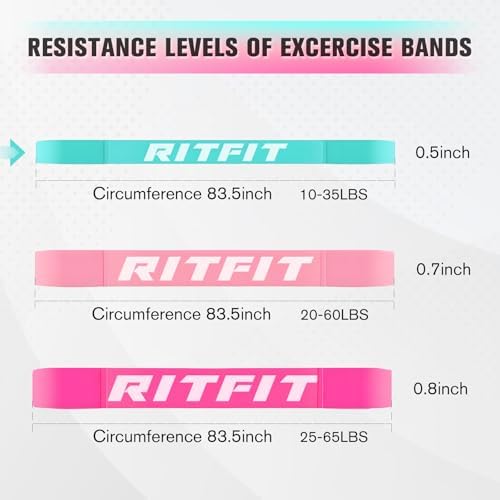RitFit Pull Up Assist Band in Natural Latex for Stretching and Mobility