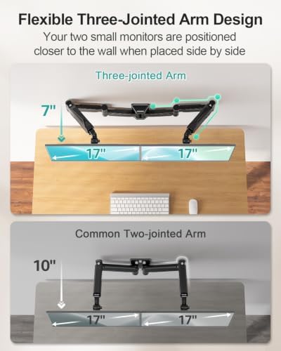 MOUNT PRO Long Arm Dual Monitor Wall Mount for Max 32" Screens, Max 17.6lbs